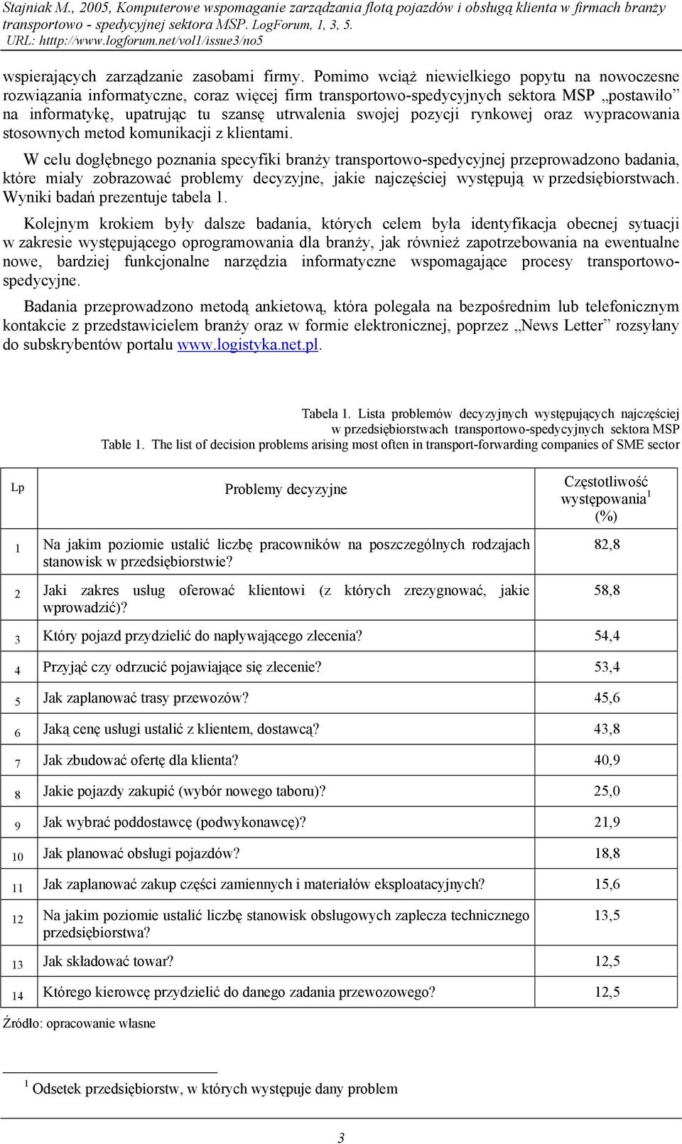 pozycji rynkowej oraz wypracowania stosownych metod komunikacji z klientami.