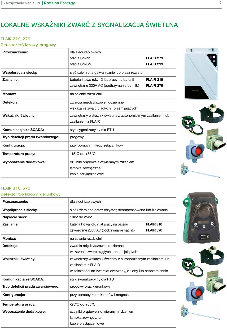 wa (ok. 12 lat pracy na baterii) FLAIR 219 zewnętrzne 230V AC (podtrzymanie bat. lit.