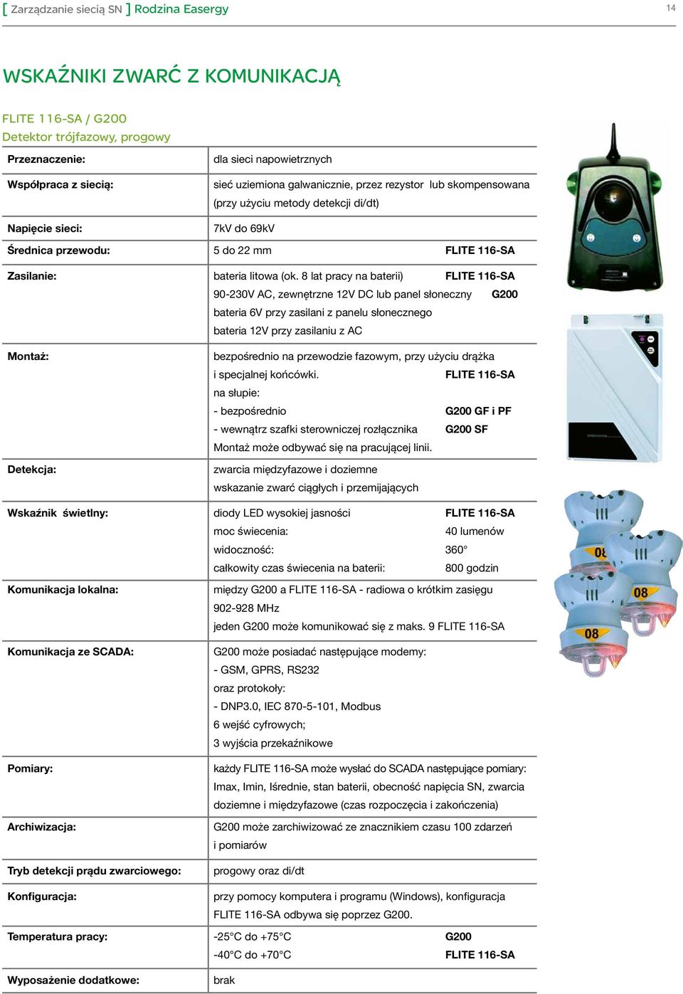 8 lat pracy na baterii) FLITE 116-SA 90-230V AC, zewnętrzne 12V DC lub panel słoneczny G200 bateria 6V przy zasilani z panelu słonecznego bateria 12V przy zasilaniu z AC bezpośrednio na przewodzie