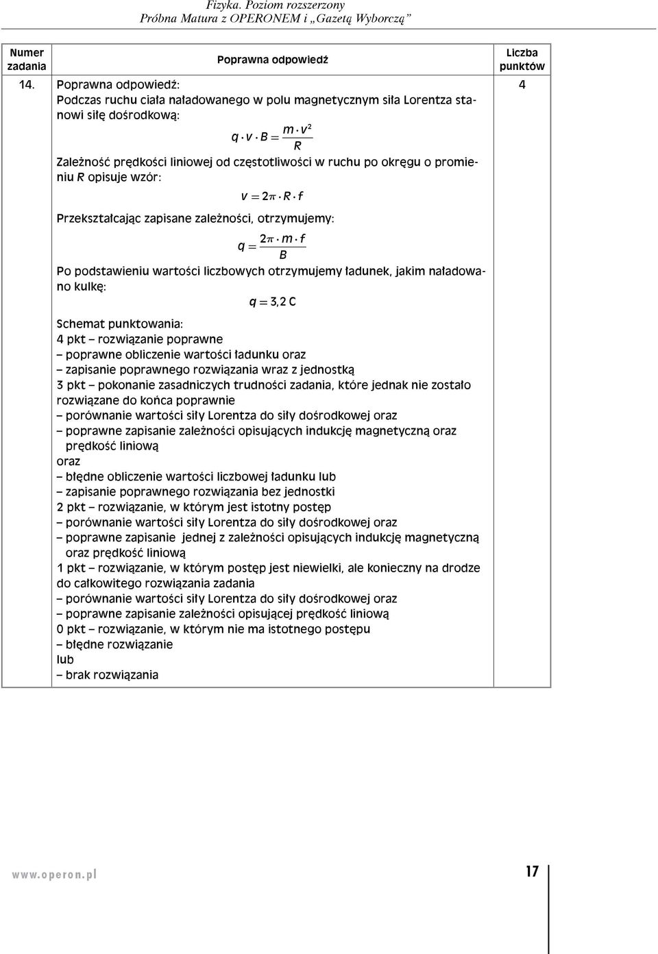 poprawne obliczenie wartości ładunku oraz zapisanie poprawnego rozwiązania wraz z jednostką 3 pkt pokonanie zasadniczych trudności, które jednak nie zostało porównanie wartości siły Lorentza do siły