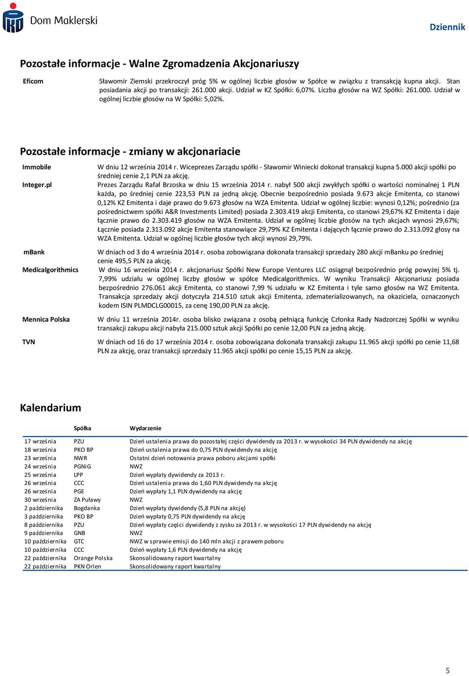 Pozostałe informacje - zmiany w akcjonariacie Immobile Integer.pl mbank Medicalgorithmics Mennica Polska W dniu 12 września 2014 r.