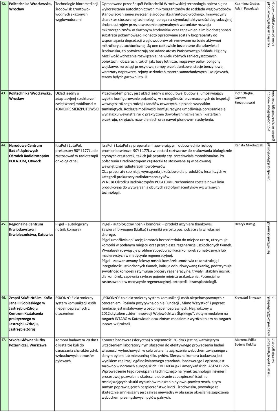 Innowacyjny charakter stosowanej technologii polega na stymulacji aktywności degradacyjnej drobnoustrojów przez utworzenie optymalnych warunków rozwoju mikroorganizmów w skażonym środowisku oraz