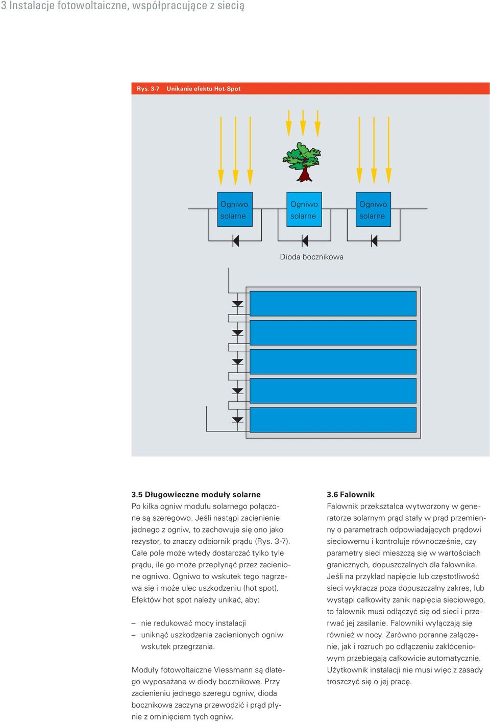 3-7). Całe pole może wtedy dostarczać tylko tyle prądu, ile go może przepłynąć przez zacienione ogniwo. Ogniwo to wskutek tego nagrzewa się i może ulec uszkodzeniu (hot spot).