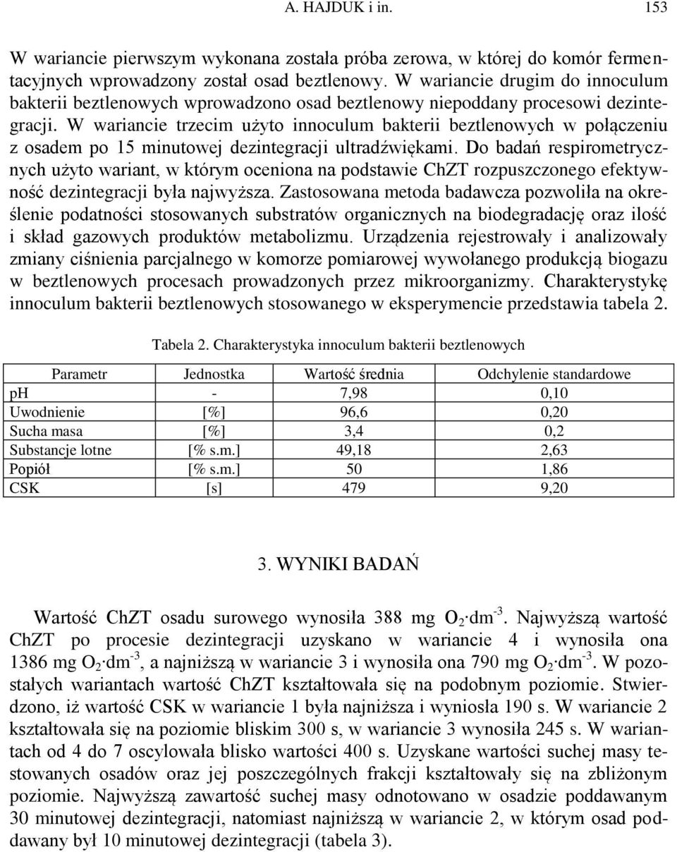 W wariancie trzecim użyto innoculum bakterii beztlenowych w połączeniu z osadem po 15 minutowej dezintegracji ultradźwiękami.