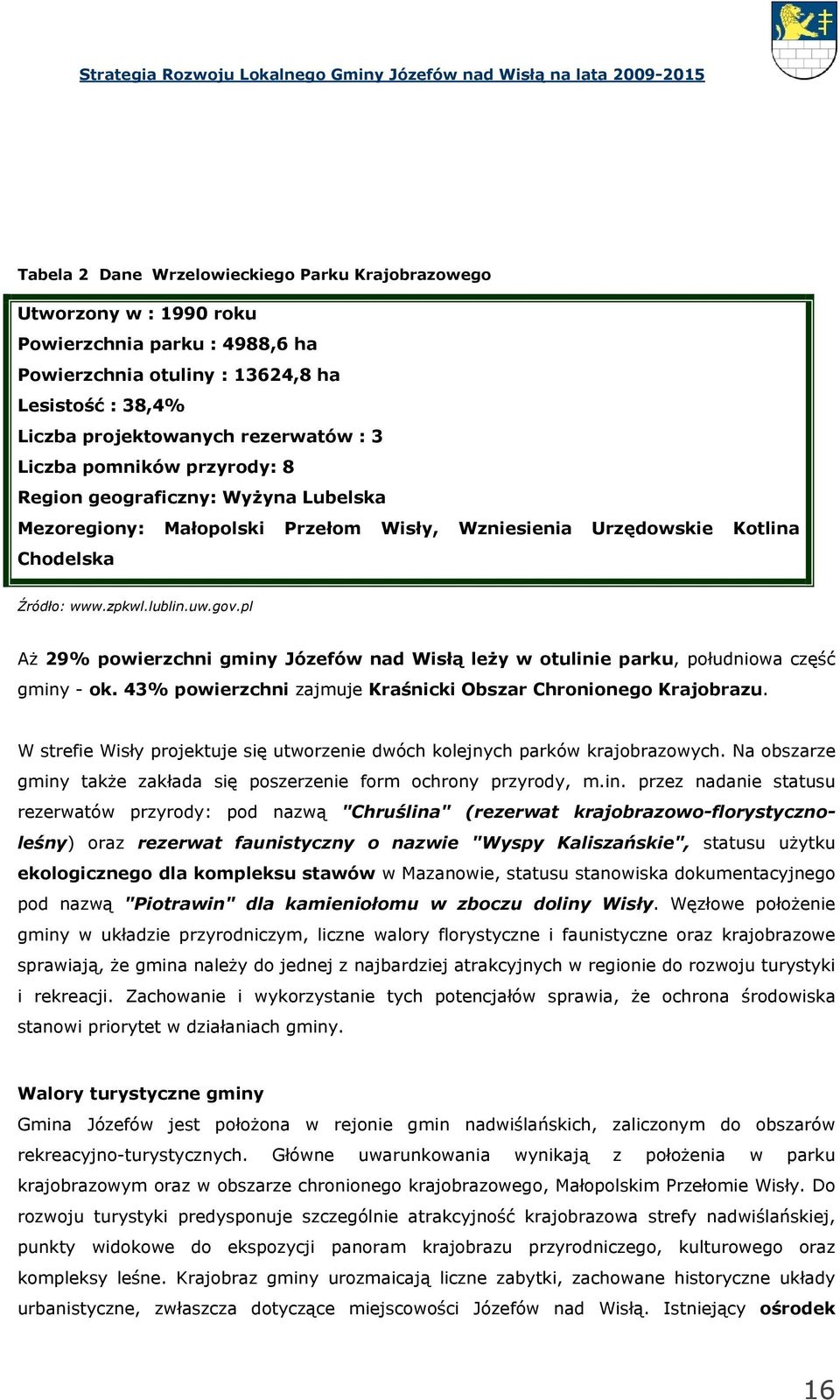 pl Aż 29% powierzchni gminy Józefów nad Wisłą leży w otulinie parku, południowa część gminy - ok. 43% powierzchni zajmuje Kraśnicki Obszar Chronionego Krajobrazu.