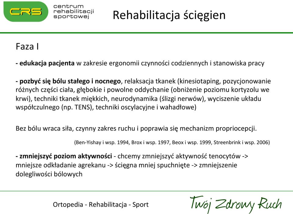 współczulnego (np. TENS), techniki oscylacyjne i wahadłowe) Bez bólu wraca siła, czynny zakres ruchu i poprawia się mechanizm propriocepcji. (Ben- Yishay i wsp. 1994, Brox i wsp.