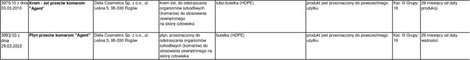 (HDPE) Grupy: 19 29 miesięcy od daty 3993/10 z 29.03.2010 Płyn przeciw komarom "Agent" Delia Cosmetics Sp. z o.o., ul.