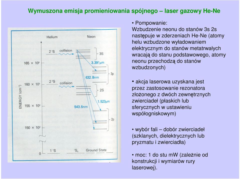 laserowa uzyskana jest przez zastosowanie rezonatora złożonego z dwóch zewnętrznych zwierciadeł (płaskich lub sferycznych w ustawieniu