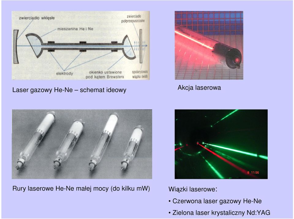 (do kilku mw) Wiązki laserowe: Czerwona