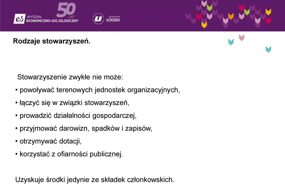 łączyć się w związki stowarzyszeń, prowadzić działalności gospodarczej,