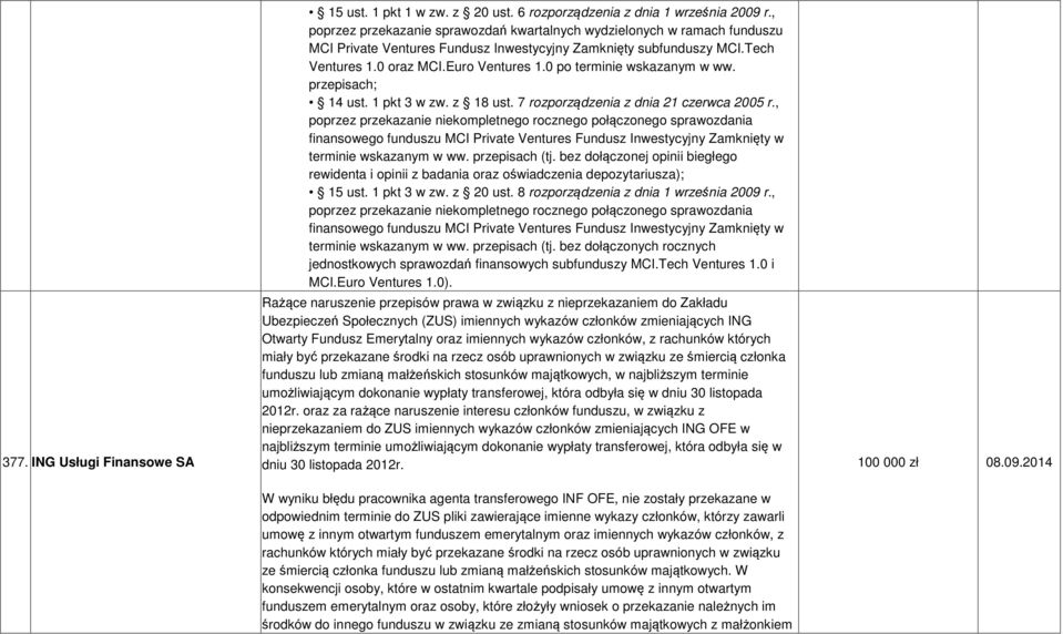 0 po terminie wskazanym w ww. przepisach; 14 ust. 1 pkt 3 w zw. z 18 ust. 7 rozporządzenia z dnia 21 czerwca 2005 r.