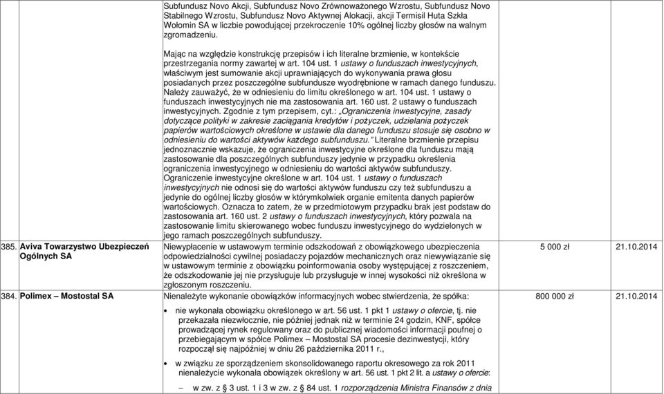 Aviva Towarzystwo Ubezpieczeń Ogólnych SA Mając na względzie konstrukcję przepisów i ich literalne brzmienie, w kontekście przestrzegania normy zawartej w art. 104 ust.