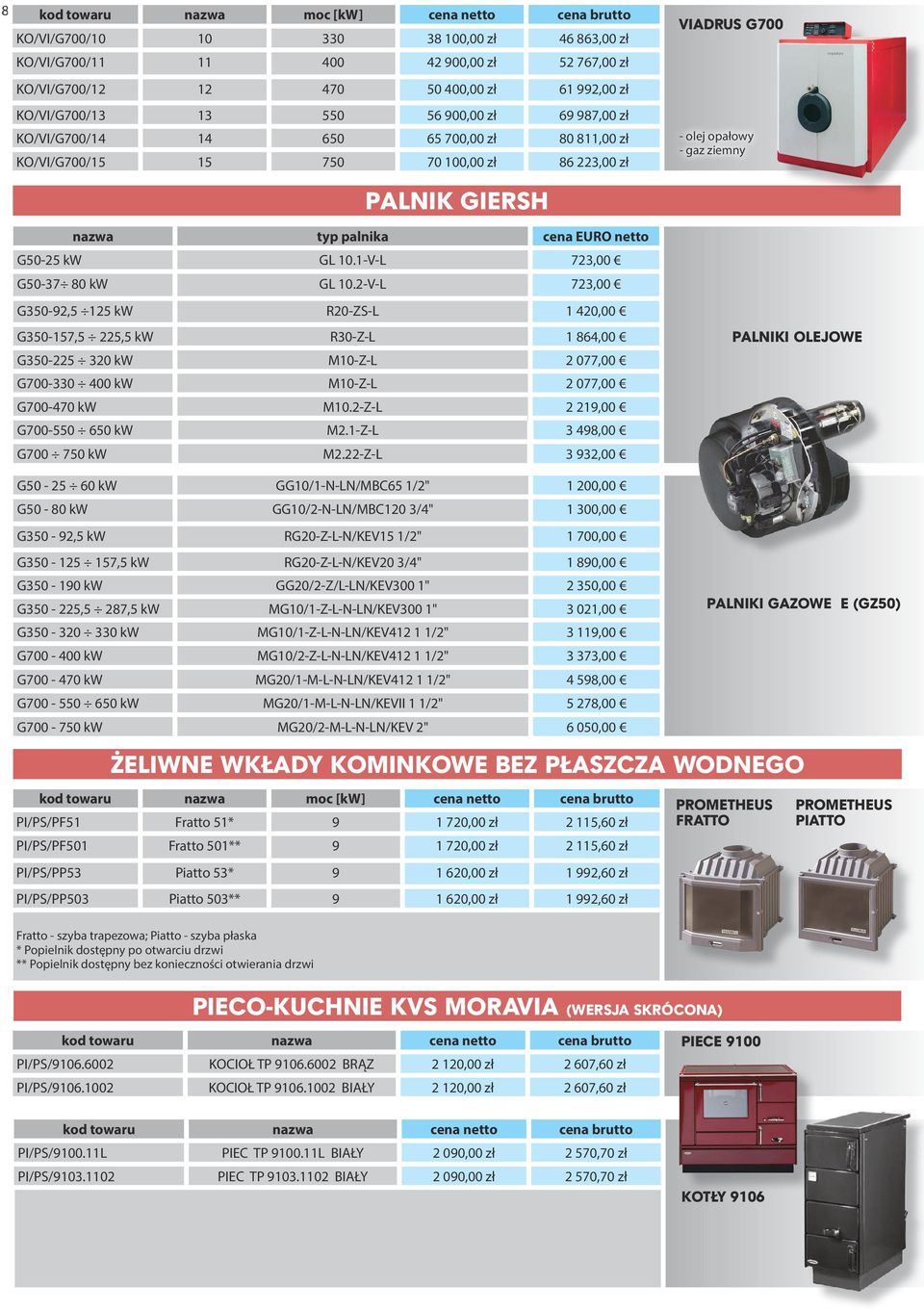 nazwa typ palnika cena EURO netto G50-25 kw GL 10.1-V-L 723,00 G50-37 80 kw GL 10.