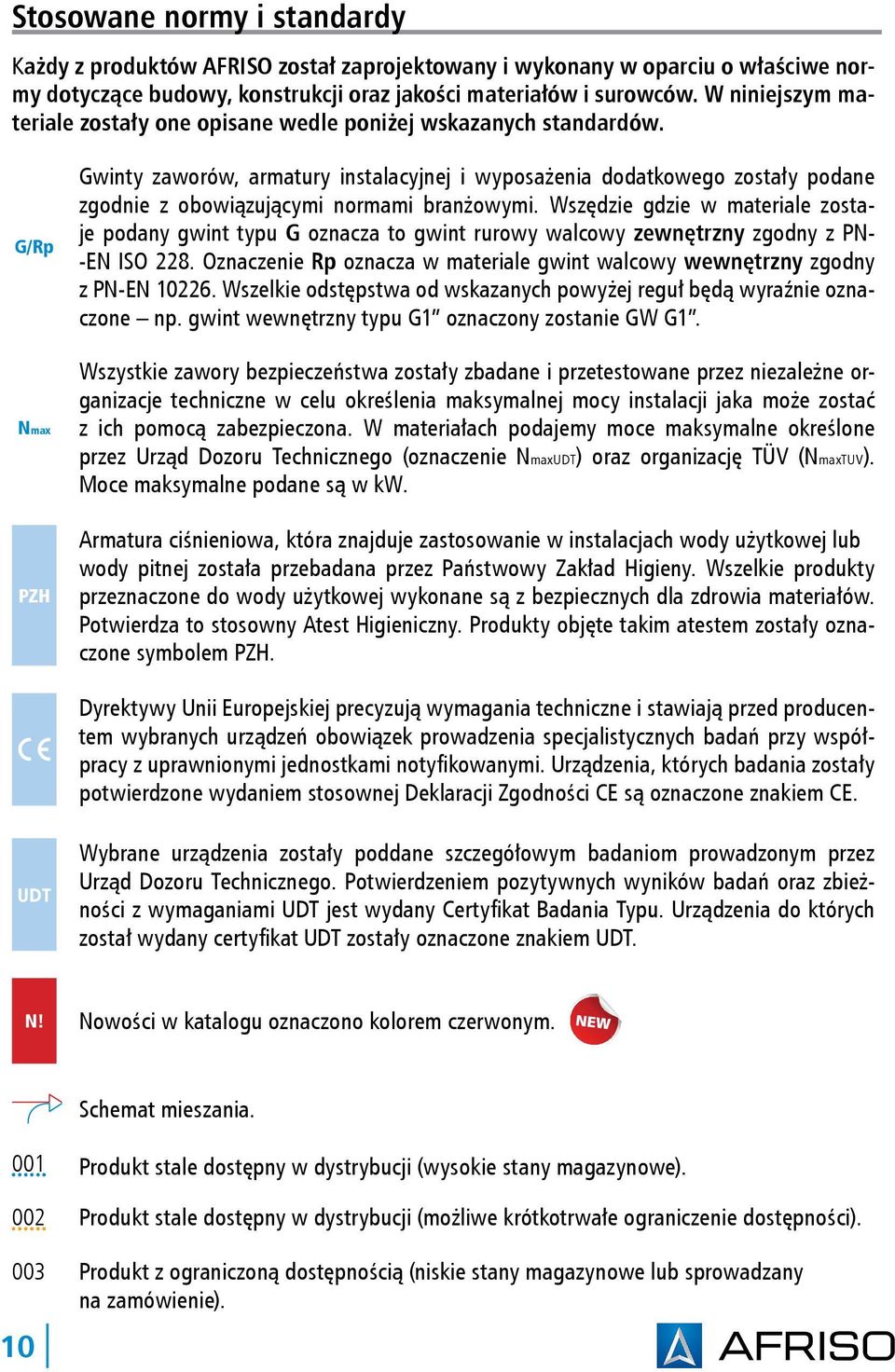 G/Rp Gwinty zaworów, armatury instalacyjnej i wyposażenia dodatkowego zostały podane zgodnie z obowiązującymi normami branżowymi.