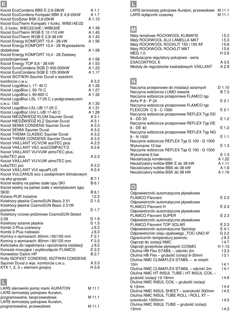 58 Kocioł Energy KOMFORT 10,4-28 Zestawy przezbrojeniowe Kocioł Energy TOP 9,8-28 kw A 1.58 A 1.53 Kocioł EuroCondens SGB D 400-500kW A 1.23 Kocioł EuroCondens SGB E 125-300kW A 1.