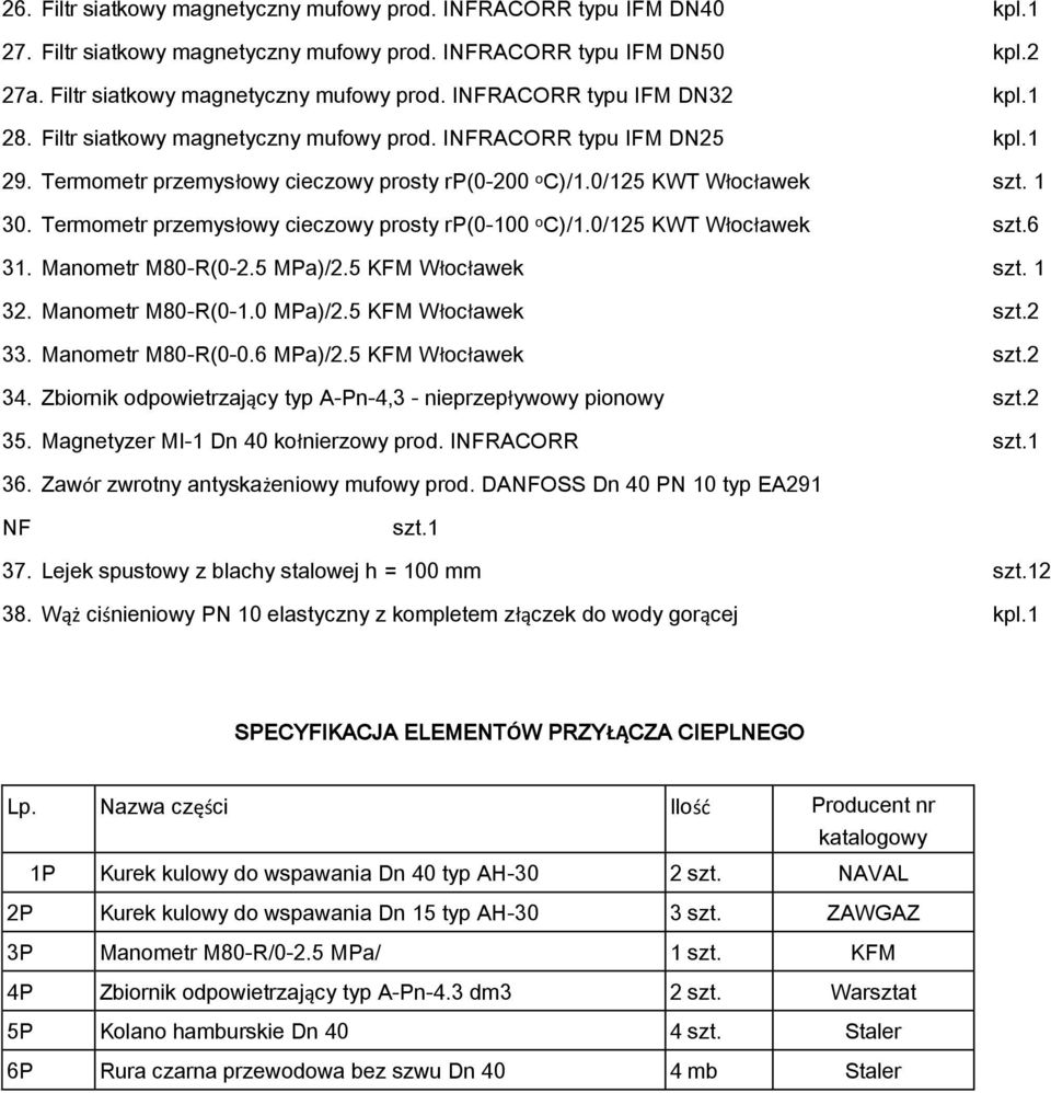 Termometr przemysłowy cieczowy prosty rp(0-100 o C)/1.0/125 KWT Włocławek szt.6 31. Manometr M80-R(0-2.5 MPa)/2.5 KFM Włocławek szt. 1 32. Manometr M80-R(0-1.0 MPa)/2.5 KFM Włocławek szt.2 33.