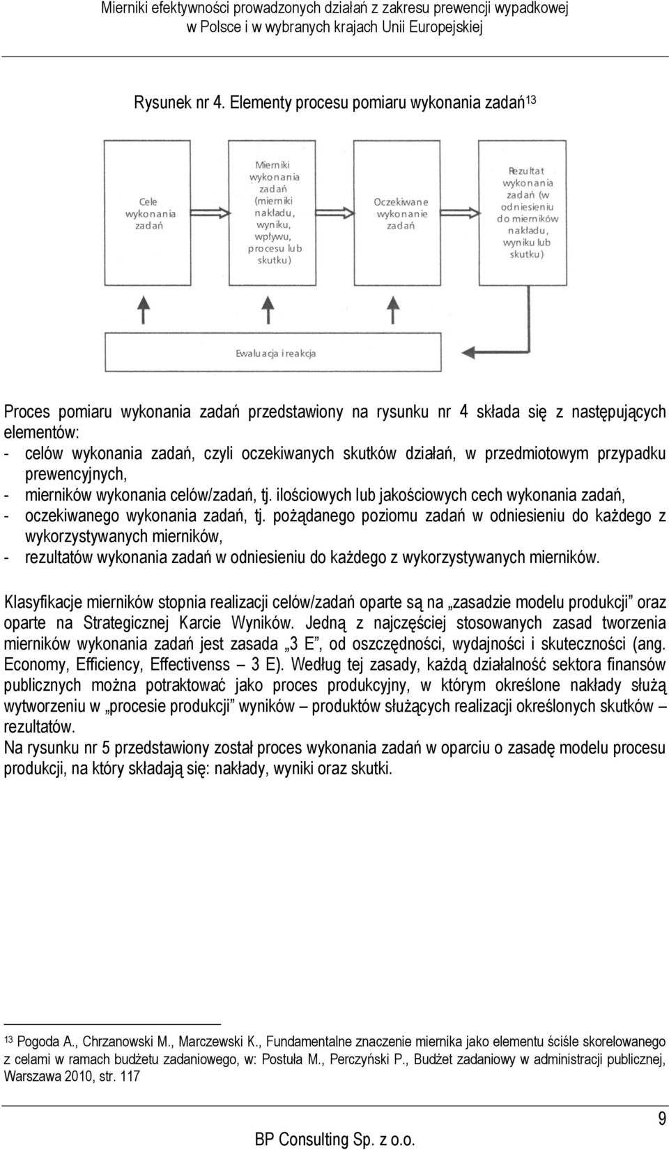 działań, w przedmiotowym przypadku prewencyjnych, - mierników wykonania celów/zadań, tj. ilościowych lub jakościowych cech wykonania zadań, - oczekiwanego wykonania zadań, tj.