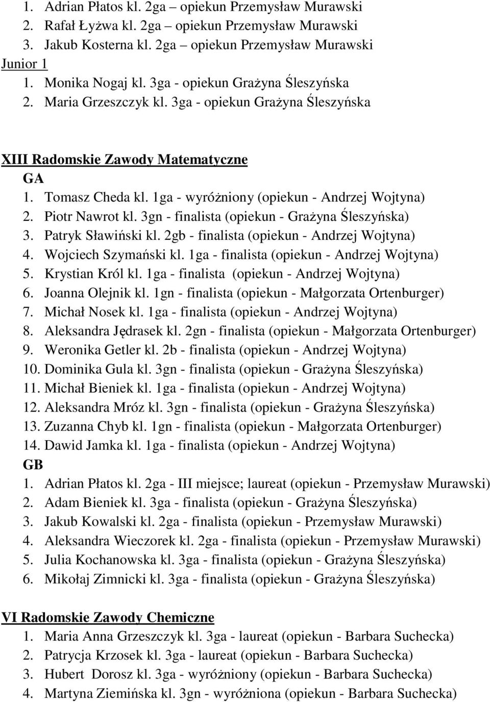 Piotr Nawrot kl. 3gn - finalista (opiekun - Grażyna Śleszyńska) 3. Patryk Sławiński kl. 2gb - finalista (opiekun - Andrzej Wojtyna) 4. Wojciech Szymański kl.