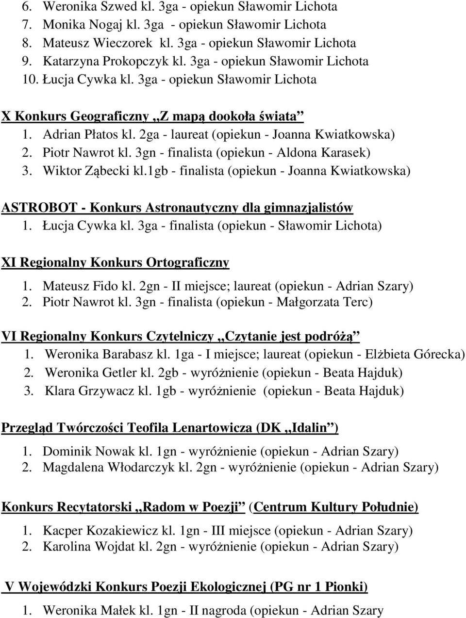 Piotr Nawrot kl. 3gn - finalista (opiekun - Aldona Karasek) 3. Wiktor Ząbecki kl.1gb - finalista (opiekun - Joanna Kwiatkowska) ASTROBOT - Konkurs Astronautyczny dla gimnazjalistów 1. Łucja Cywka kl.