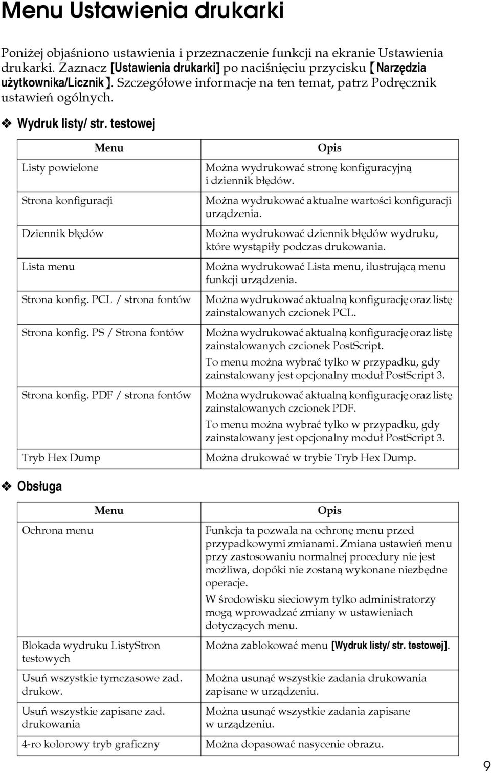 PCL / strona fontów Strona konfig. PS / Strona fontów Strona konfig. PDF / strona fontów Tryb Hex Dump Opis Moåna wydrukowaæ stronê konfiguracyjnà i dziennik bâêdów.