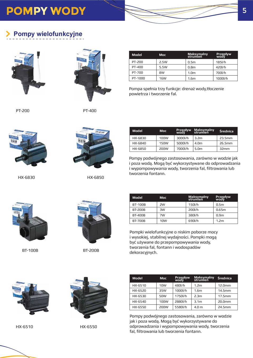 PT-200 PT-400 wody Maksymalny strumień Średnica НХ-6830 НХ-6840 100W 150W 3000l/h 5000l/h 3.2m 4.0m 23.5mm 26.5mm НХ-6850 200W 7000l/h 5.