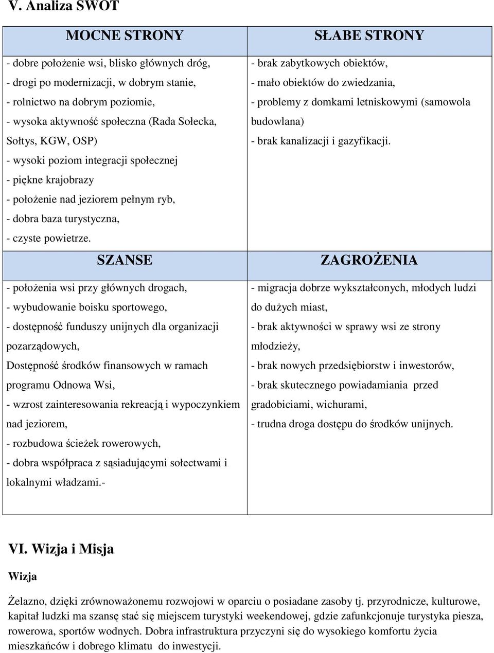 SZANSE - położenia wsi przy głównych drogach, - wybudowanie boisku sportowego, - dostępność funduszy unijnych dla organizacji pozarządowych, Dostępność środków finansowych w ramach programu Odnowa