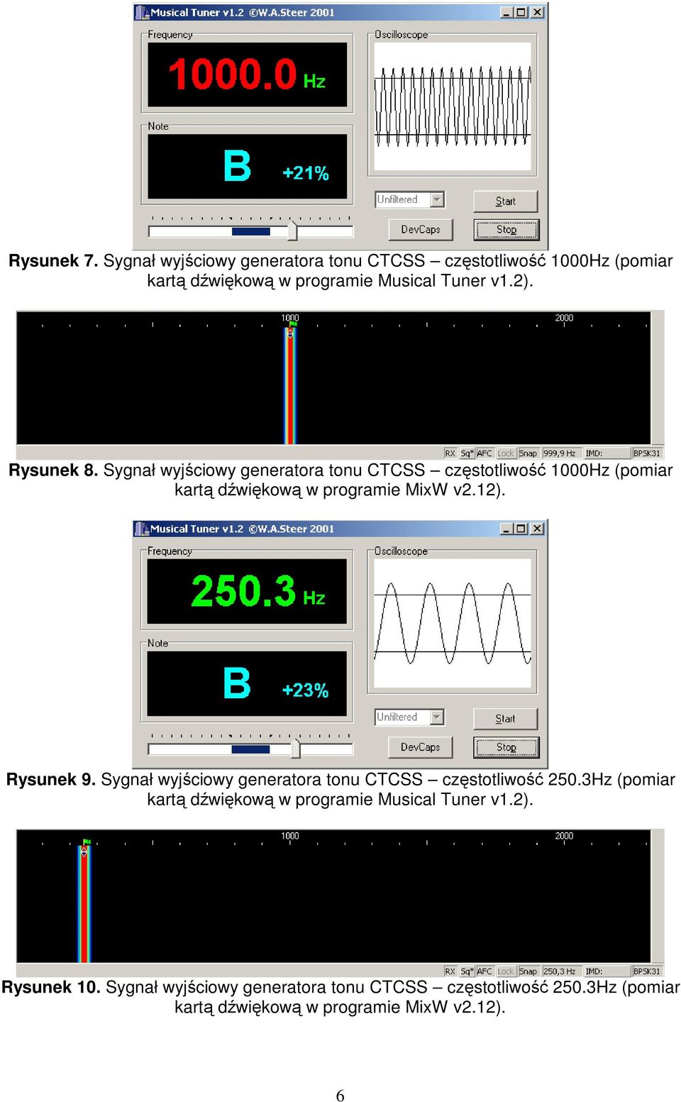 Rysunek 9. Sygnał wyjściowy generatora tonu CTCSS częstotliwość 250.3Hz (pomiar kartą dźwiękową w programie Musical Tuner v1.