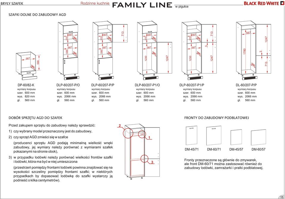 zabudowy nale y sprawdziæ: 2 1) czy wybrany model przeznaczony jest do zabudowy, 2) czy sprzêt AGD zmieœci siê w szafce (producenci sprzêtu AGD podaj¹ minimaln¹ wielkoœæ wnêki zabudowy, jej wymiary