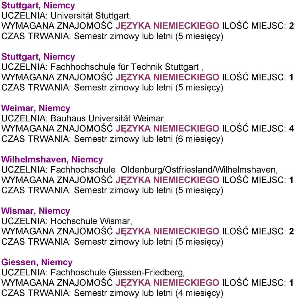 MIEJSC: 4 Wilhelmshaven, Niemcy UCZELNIA: Fachhochschule Oldenburg/Ostfriesland/Wilhelmshaven, Wismar, Niemcy