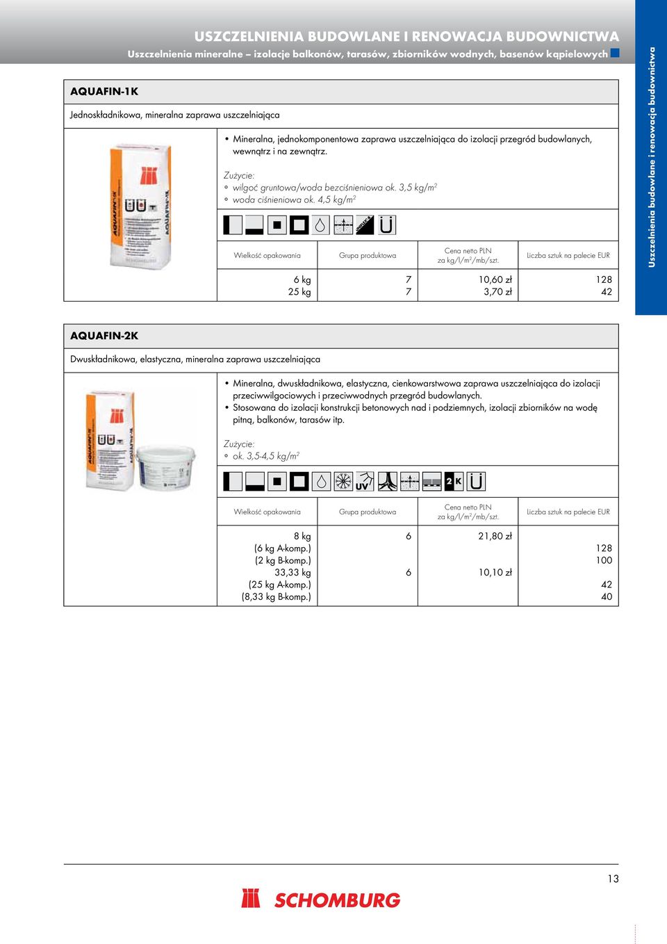 , kg/m 2 Uszczelnienia budowlane i renowacja budownictwa 6 kg 2 kg 7 7 10,60 zł 3,70 zł 128 2 AQUAFIN-2k Dwuskładnikowa, elastyczna, mineralna zaprawa uszczelniająca Mineralna, dwuskładnikowa,