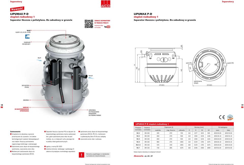 Do zabudowy w gruncie WŁAZ KLASY A 15, B 125, D 400 PIERŚCIEŃ ODCIĄŻAJĄCY H3 H1 H2 H [D 30 wlot DN wylot DN 20 WYLOT DEFLEKTOR (PEHD) [1321 opróżnianie DN65 [1321 ZBIORNIK 18 19 KRÓCIEC DO
