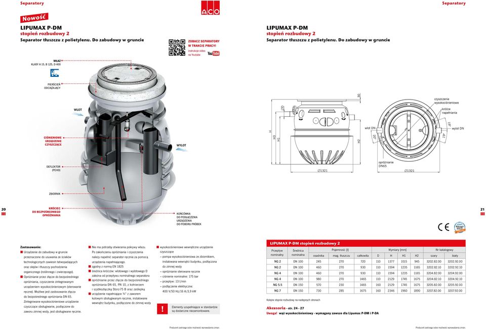 Do zabudowy w gruncie WŁAZ KLASY A 15, B 125, D 400 PIERŚCIEŃ ODCIĄŻAJĄCY CIŚNIENIOWE URZĄDZENIE CZYSZCZĄCE WYLOT H H3 H1 [D H2 30 wlot DN 20 czyszczenie wysokociśnieniowe króćce napełniania 19 19