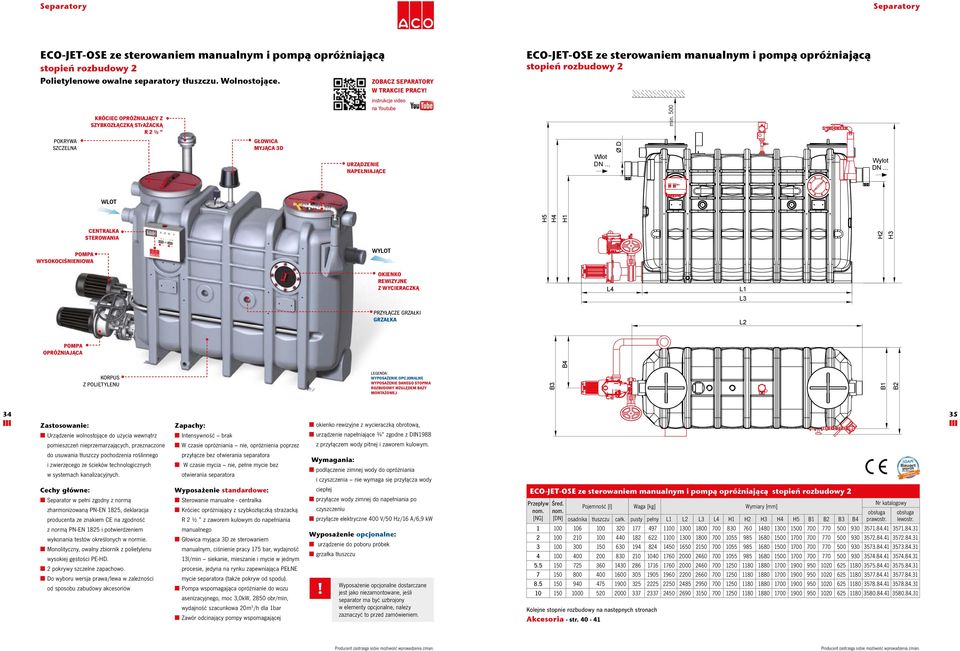 instrukcje video na Youtube ECO-JET-OSE ze sterowaniem manualnym i pompą opróżniającą stopień rozbudowy 2 Wlot Ø D min.