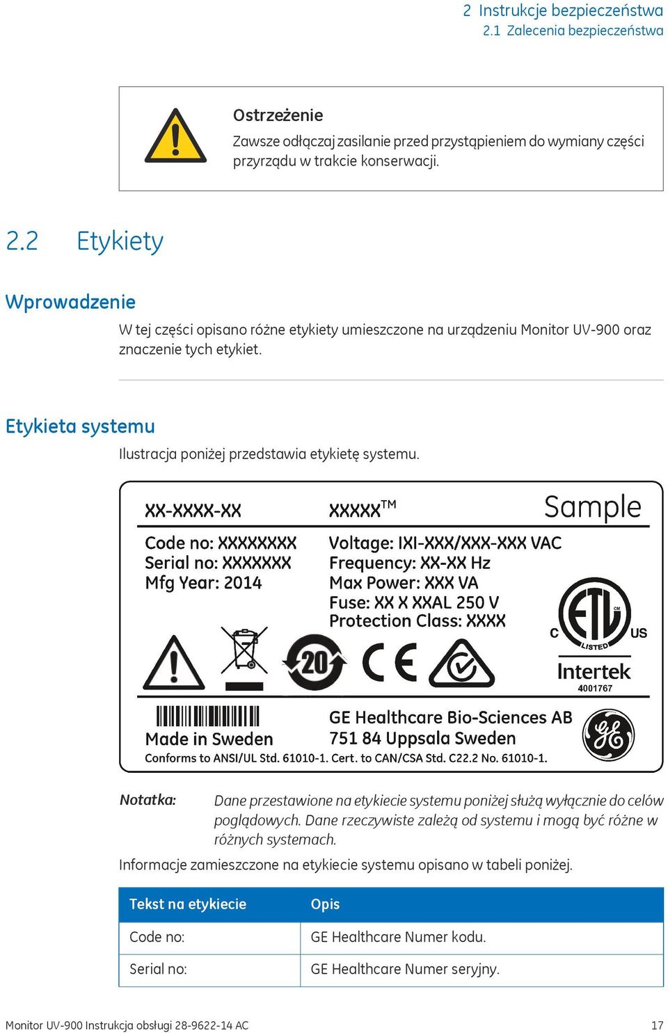 Dane rzeczywiste zależą od systemu i mogą być różne w różnych systemach. Informacje zamieszczone na etykiecie systemu opisano w tabeli poniżej.