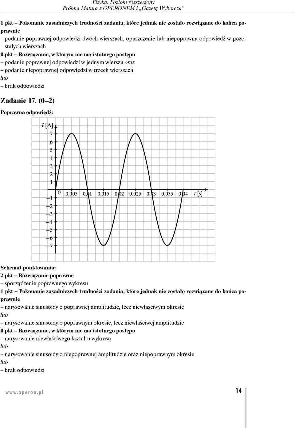 (0 2) I [A] 7 6 5 4 3 2 1-1 -2-3 -4-5 -6-7 0 0,005 0,01 0,015 0,02 0,025 0,03 0,035 0,04 t [s] sporządzenie poprawnego wykresu narysowanie sinusoidy o