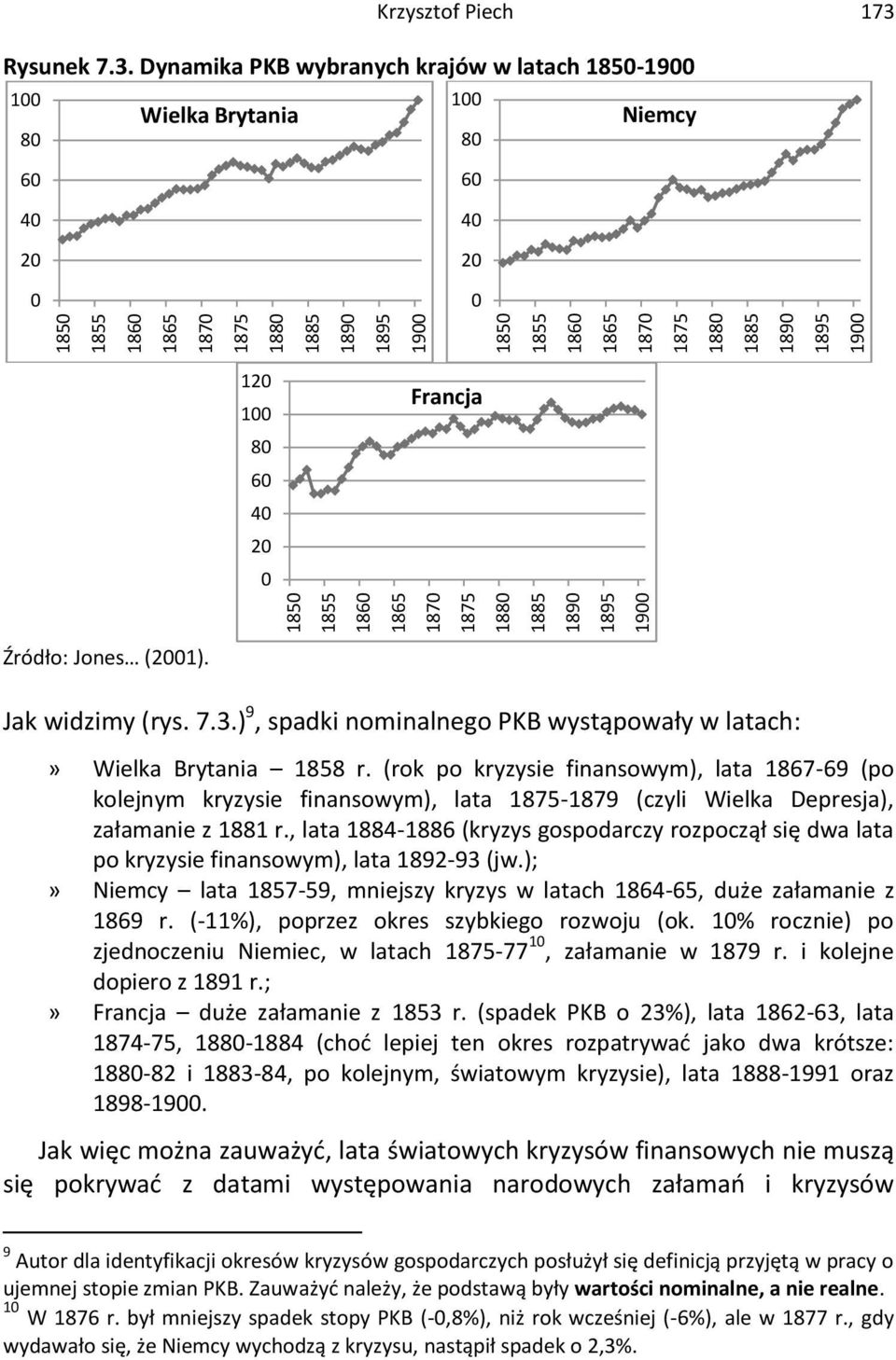 (rok po kryzysie finansowym), lata 1867-69 (po kolejnym kryzysie finansowym), lata 1875-1879 (czyli Wielka Depresja), załamanie z 1881 r.