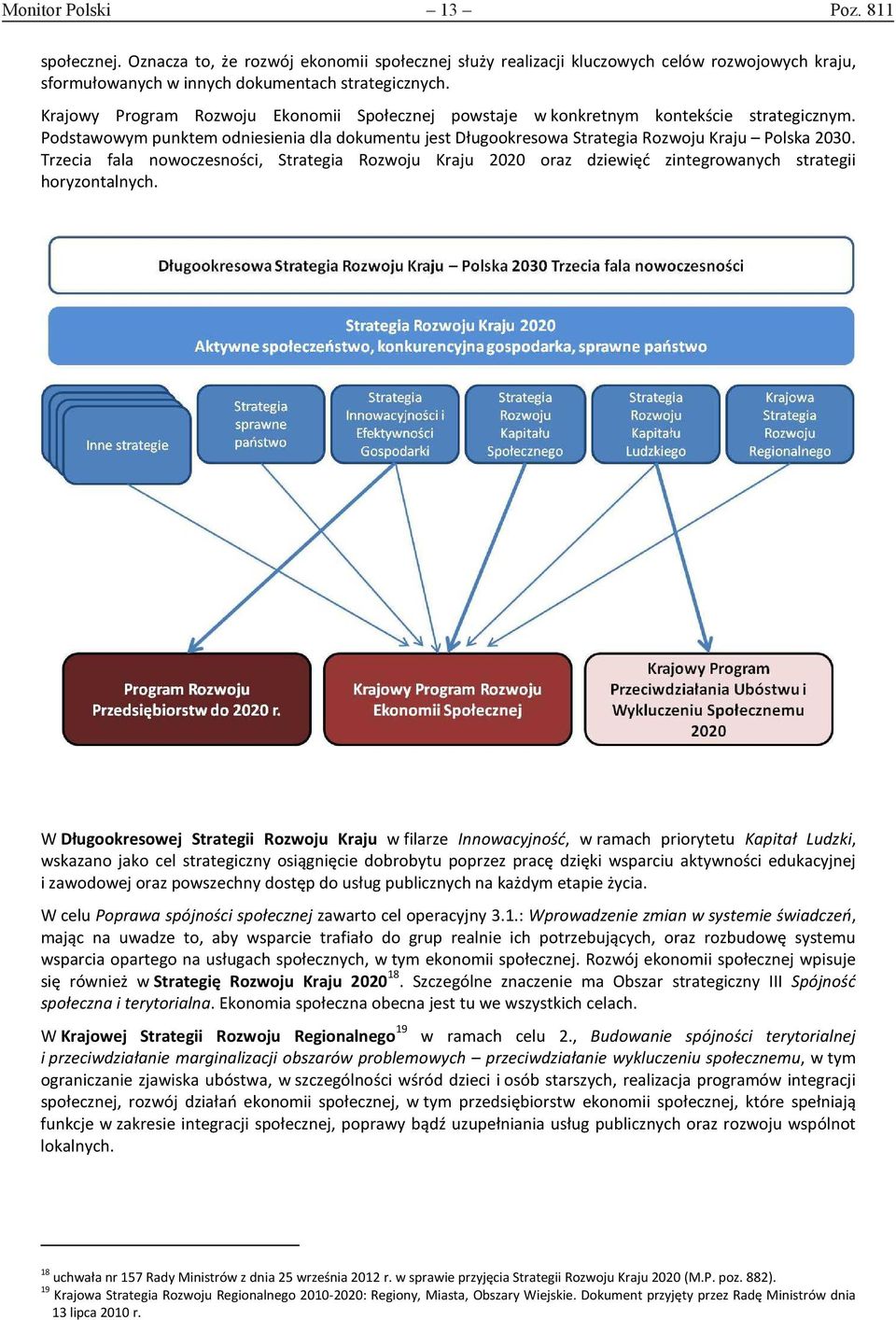 Trzecia fala nowoczesności, Strategia Rozwoju Kraju 2020 oraz dziewięć zintegrowanych strategii horyzontalnych.