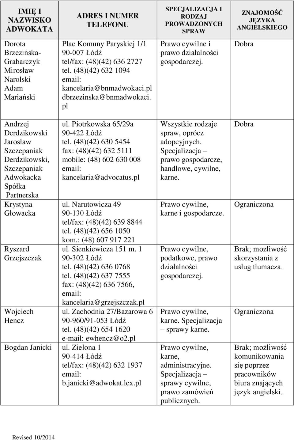 Piotrkowska 65/29a 90-422 Łódź tel. (48)(42) 630 5454 fax: (48)(42) 632 5111 mobile: (48) 602 630 008 kancelaria@advocatus.pl ul. Narutowicza 49 90-130 Łódź tel/fax: (48)(42) 639 8844 tel.