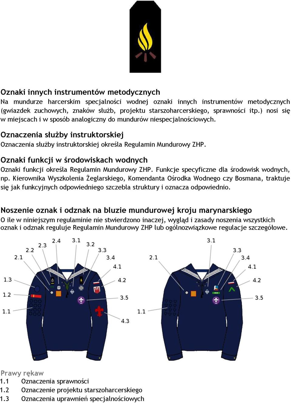 Oznaki funkcji w środowiskach wodnych Oznaki funkcji określa Regulamin Mundurowy ZHP. Funkcje specyficzne dla środowisk wodnych, np.