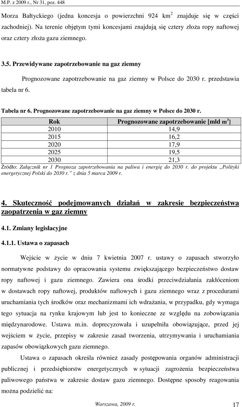 Prognozowane zapotrzebowanie na gaz ziemny w Polsce do 2030 r.