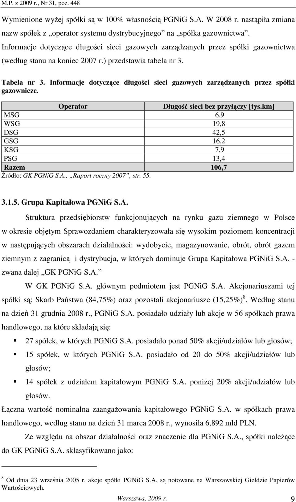 Informacje dotyczące długości sieci gazowych zarządzanych przez spółki gazownicze. Operator Długość sieci bez przyłączy [tys.