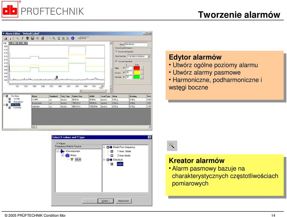 podharmoniczne i wstęgi boczne Kreator alarmów Alarm