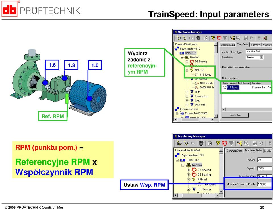 Ref. RPM RPM (punktu pom.