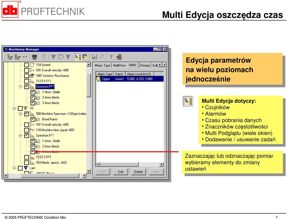 danych Znaczników częstotliwości Multi Podglądu (wiele okien) Dodawanie /