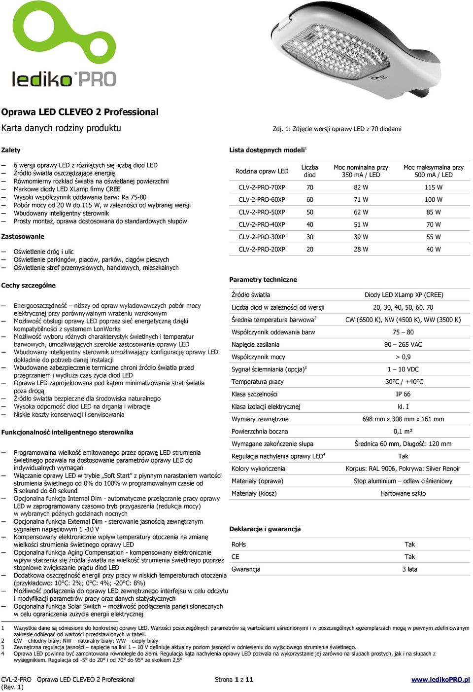 Rodzina opraw LED Liczba diod Moc nominalna przy 350 ma / LED Moc maksymalna przy 500 ma / LED CLV-2-PRO-70XP 70 82 W 5 W CLV-2-PRO-60XP 60 7 W 00 W CLV-2-PRO-50XP 50 62 W 85 W CLV-2-PRO-40XP 40 5 W