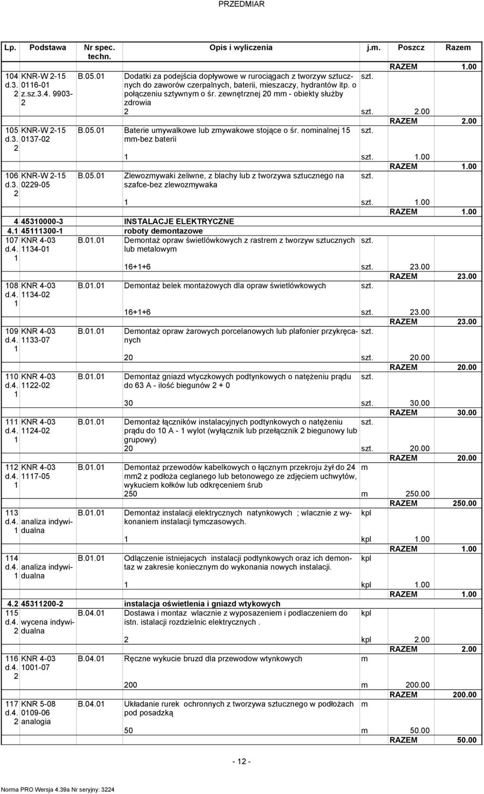 nominalnej 5 mm-bez baterii B.05.0 szt. RAZEM.00 szt..00 RAZEM.00 Zlewozmywaki Ŝeliwne, z blachy lub z tworzywa sztucznego na szt. szafce-bez zlewozmywaka szt..00 RAZEM.00 4 450000- INSTALACJE ELEKTRYCZNE 4.