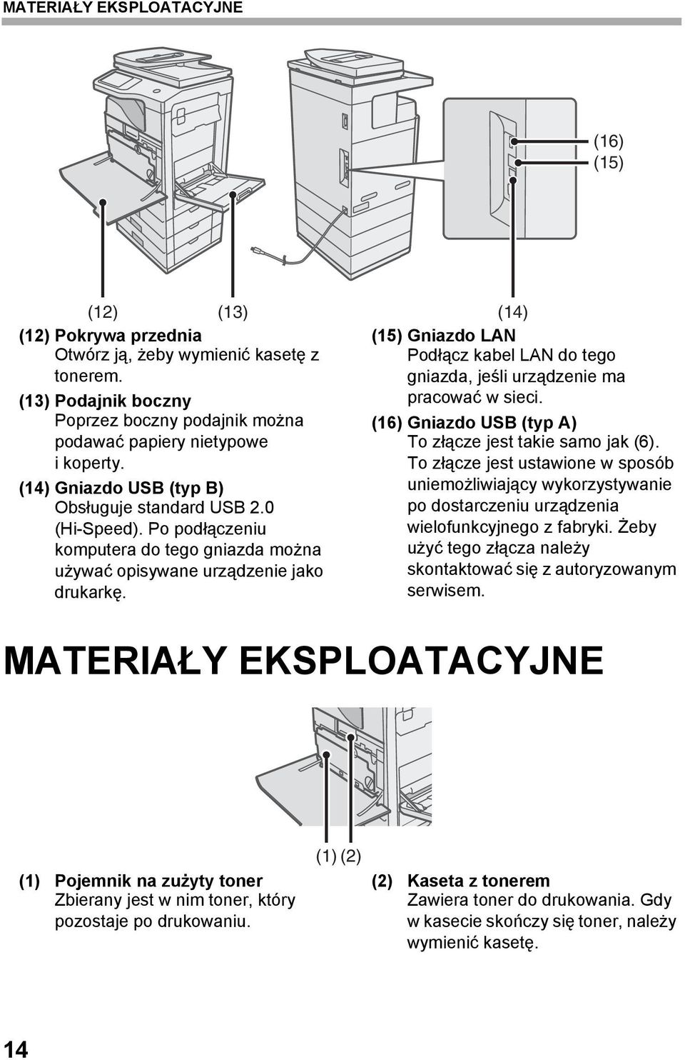 Po podłączeniu komputera do tego gniazda można używać opisywane urządzenie jako drukarkę. (15) Gniazdo LAN Podłącz kabel LAN do tego gniazda, jeśli urządzenie ma pracować w sieci.