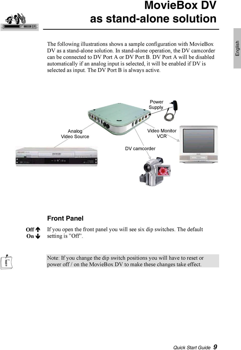 DV Port A will be disabled automatically if an analog input is selected, it will be enabled if DV is selected as input. The DV Port B is always active.