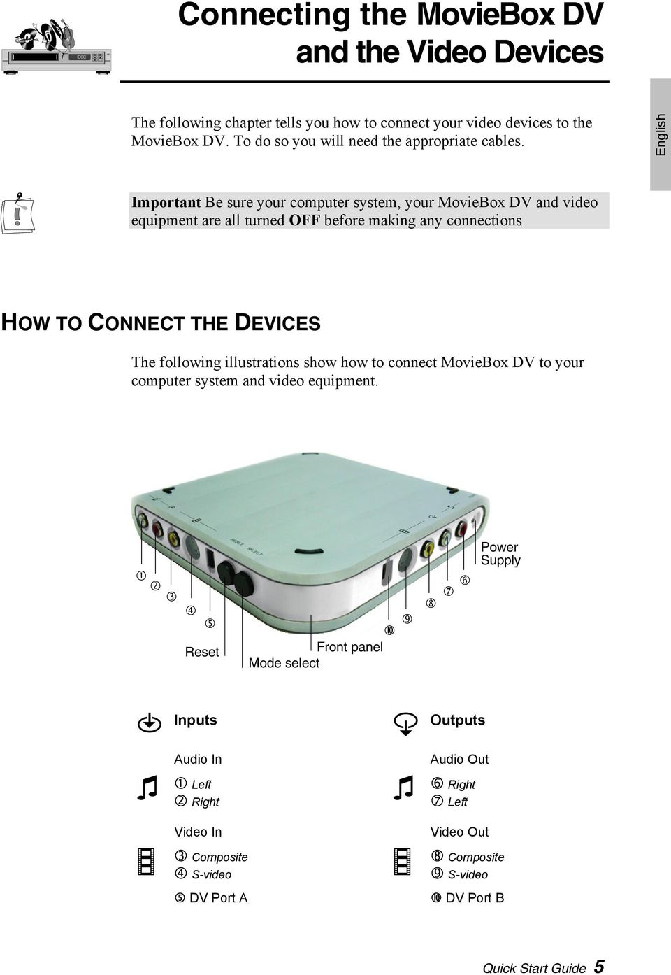 English Important Be sure your computer system, your MovieBox DV and video equipment are all turned OFF before making any connections HOW TO CONNECT THE DEVICES