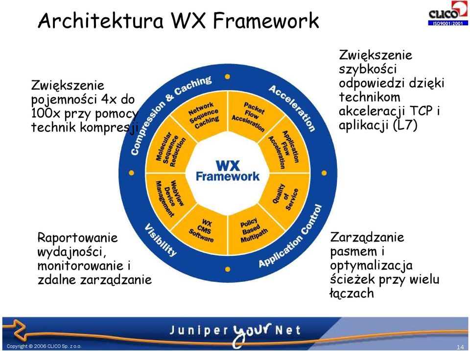 akceleracji TCP i aplikacji (L7) Raportowanie wydajności, monitorowanie i